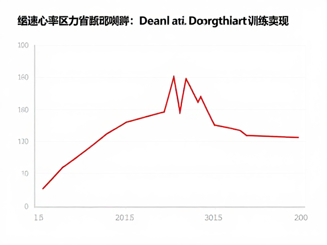 长距运动认知,如何用配速耐力管理与心率区间训练提升表现