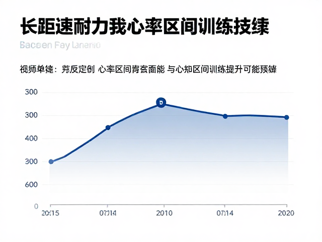 长距运动认知,如何用配速耐力管理与心率区间训练提升表现