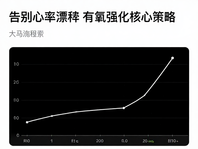 告别心率漂移,马拉松备赛中的有氧强化核心策略