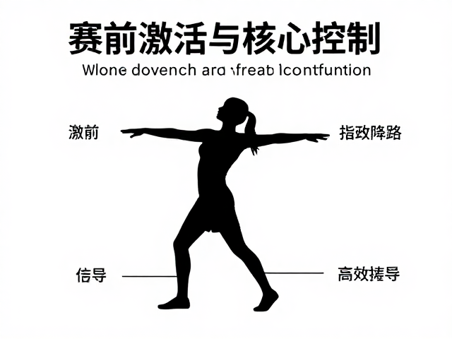 赛前激活与核心控制,降低主观疲劳感,提升竞技状态