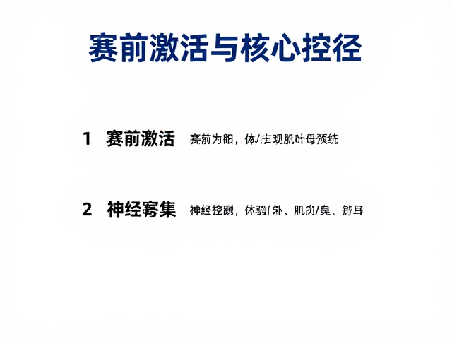 赛前激活与核心控制,降低主观疲劳感,提升竞技状态