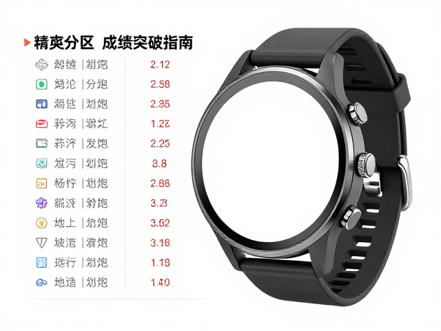 运动手表助精英分区起跑,成绩突破指南