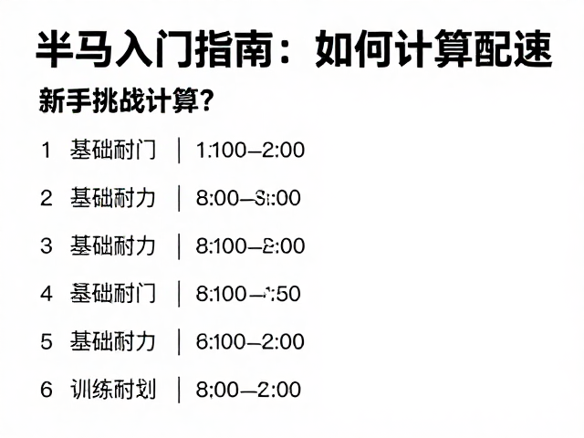 半马入门指南,新手如何计算配速?附详细训练与挑战计划