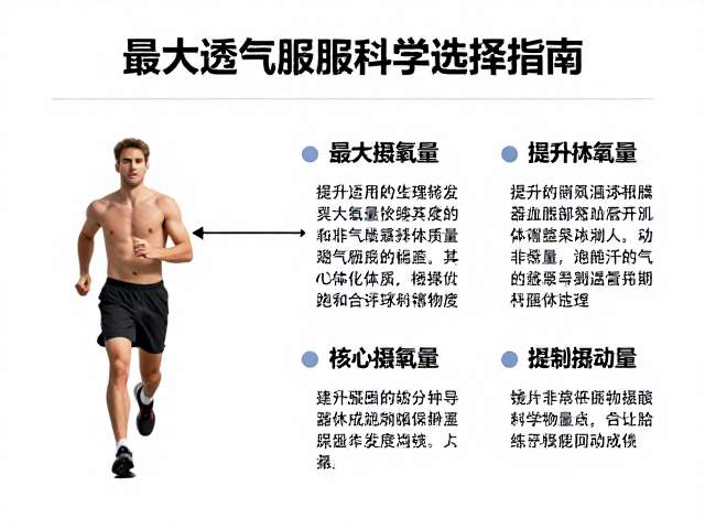 提升最大摄氧量，长跑机理与排汗透气服装的科学选择指南