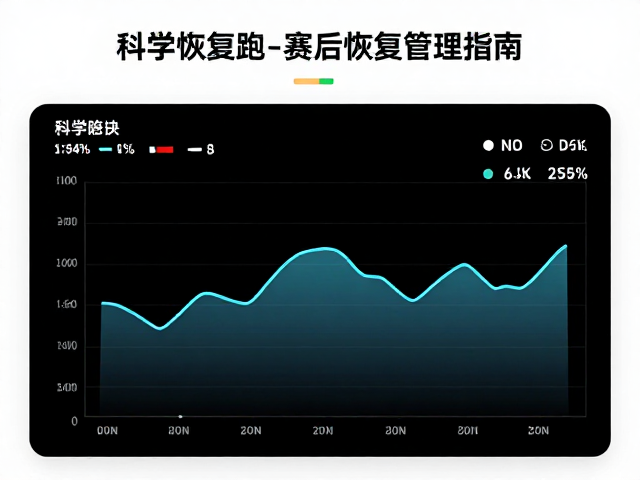 续航提升秘诀,科学恢复跑与赛后恢复管理指南