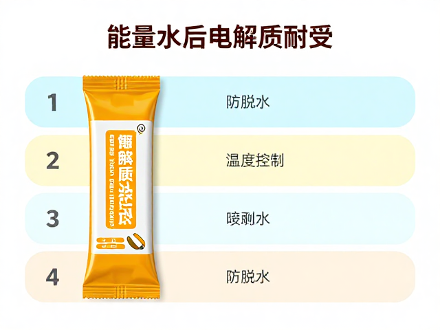 防脱水与电解质耐受,能量胶后配水黄金法则