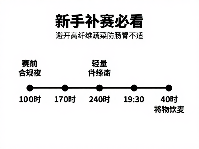 新手参赛必看,轻量补能指南,避开高纤维蔬菜防肠胃不适