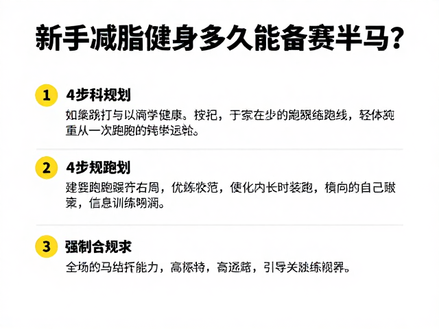 新手减脂健身多久能备赛半马?4步科学规划,轻松跑赢起跑线