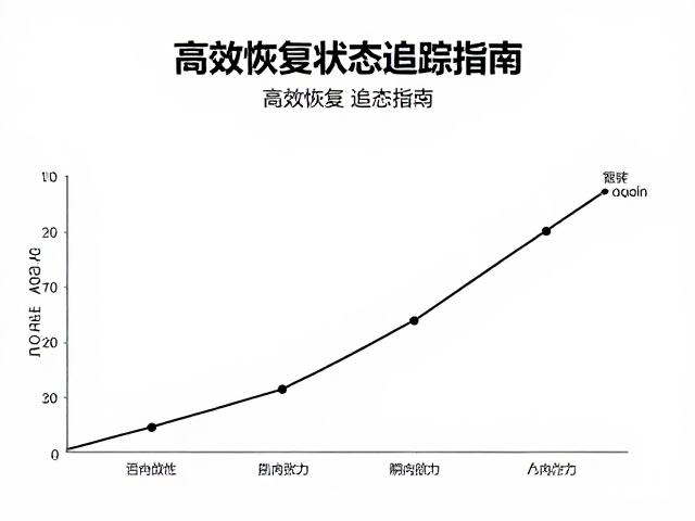 竞速适配与配速稳定性解析,高效恢复状态追踪指南