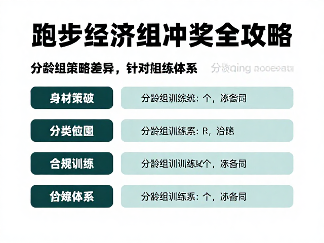 赛事突破!掌握跑步经济性,分龄组冲奖全攻略