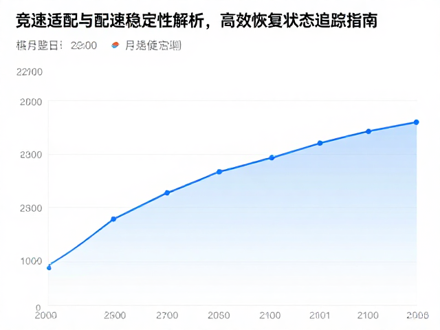 竞速适配与配速稳定性解析,高效恢复状态追踪指南