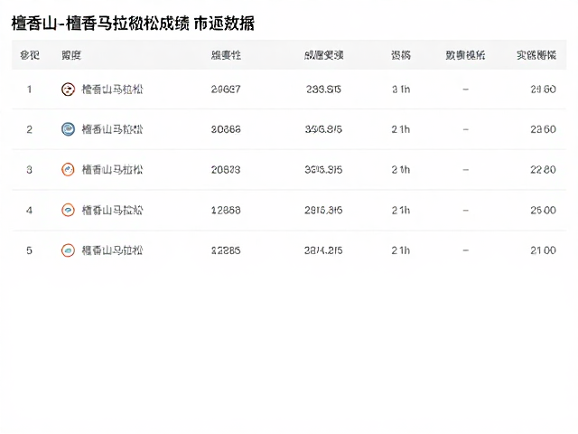 檀香山马拉松成绩实时查询,国际演变下的赛事大数据
