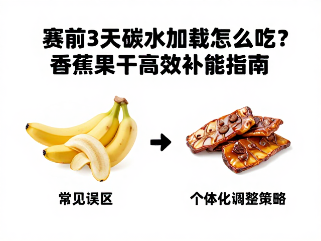 赛前3天碳水加载怎么吃?香蕉果干高效补能指南