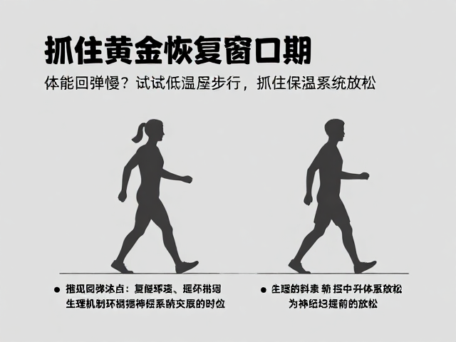 体能回弹慢?试试低强度步行,抓住黄金恢复窗口期