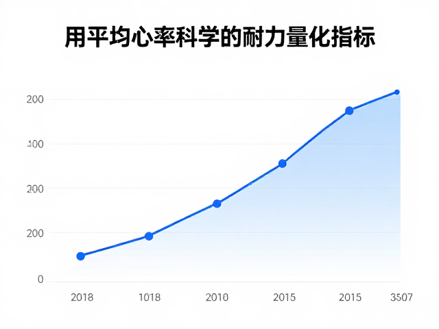 马拉松配速长跑指南，如何用平均心率科学提升耐力特训效果