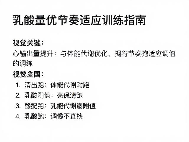 心输出量提升,体能代谢优化与节奏跑适应训练指南