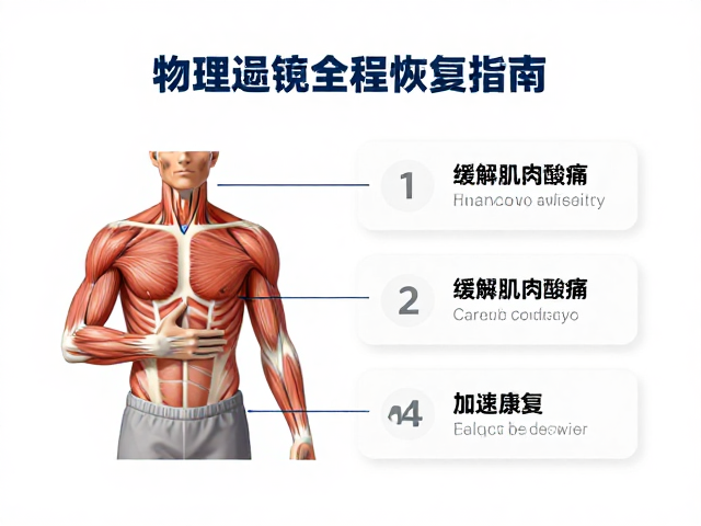物理治疗全程恢复指南，科学缓解肌肉酸痛，加速康复