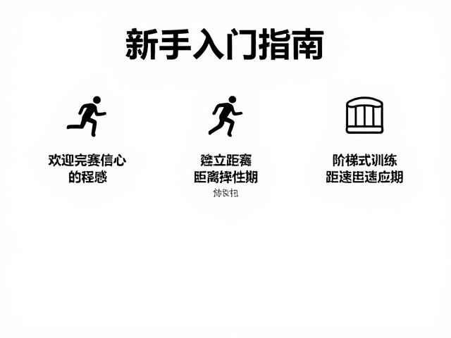 新手入门指南,3步建立完赛信心,轻松度过距离适应期