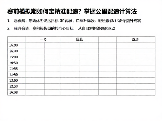 赛前模拟期如何定精准配速？掌握公里配速计算法，轻松提升成绩
