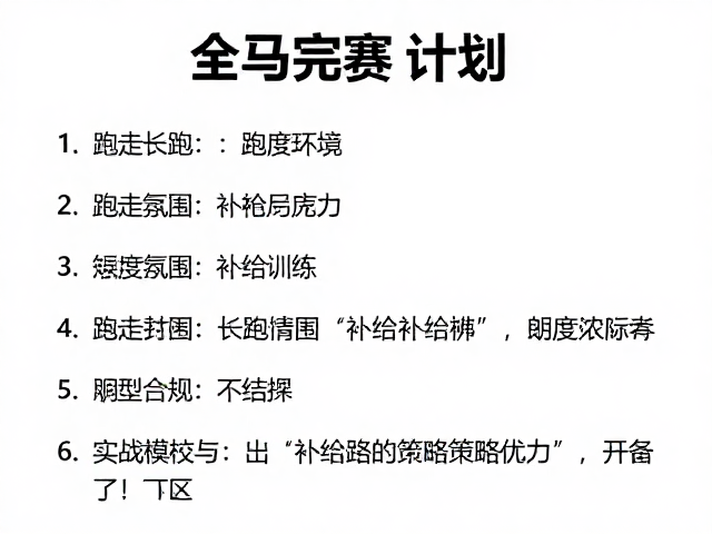 全马完赛计划,跑走结合与适度长跑的科学训练指南