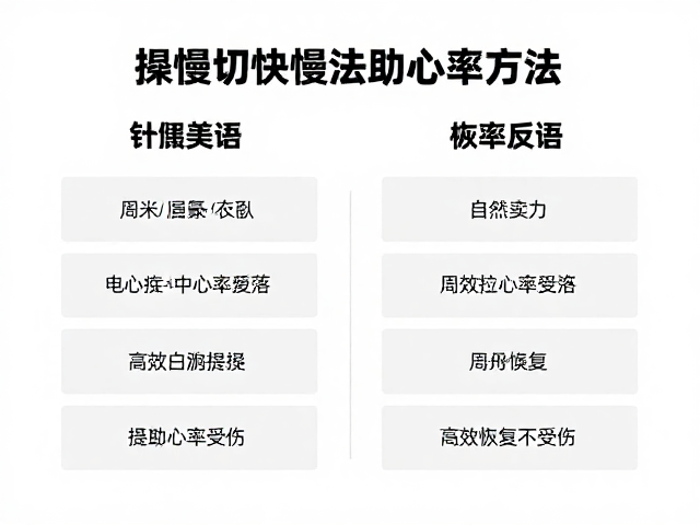 快慢切换恢复法，周减强度助心率回落，高效恢复不受伤