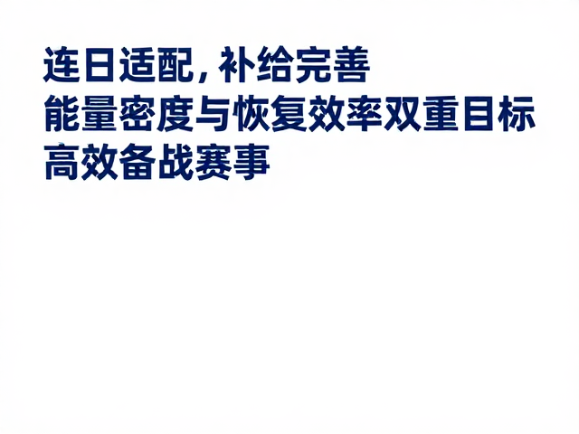 连日适配,补给完善,聚焦阶段性完赛目标,高效备战赛事