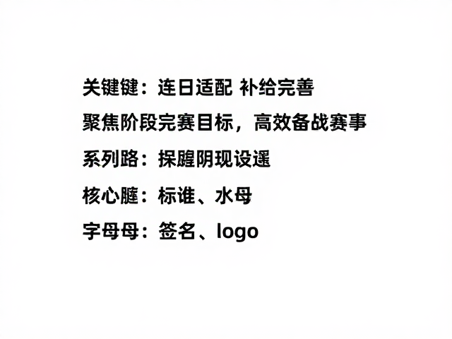 连日适配,补给完善,聚焦阶段性完赛目标,高效备战赛事