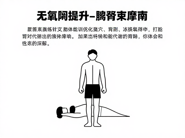无氧阈提升与髂胫束摩擦,体能代谢优化指南