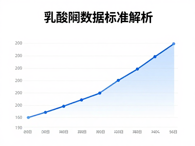 跑者必看,10公里测试中的乳酸阈数据标准解析