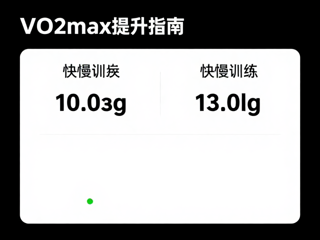 VO2max提升指南,快慢切换与短间歇训练的高效组合法