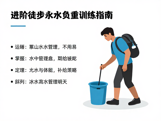 水源管理与补给策略的实战应用