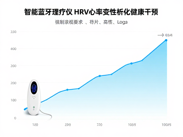 数据可视化与长期健康趋势管理
