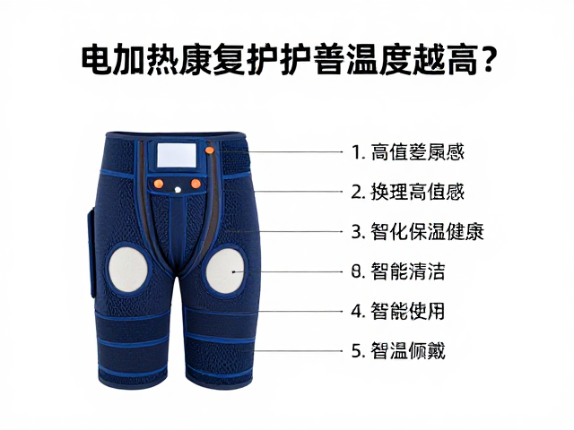 科学佩戴与使用场景规范