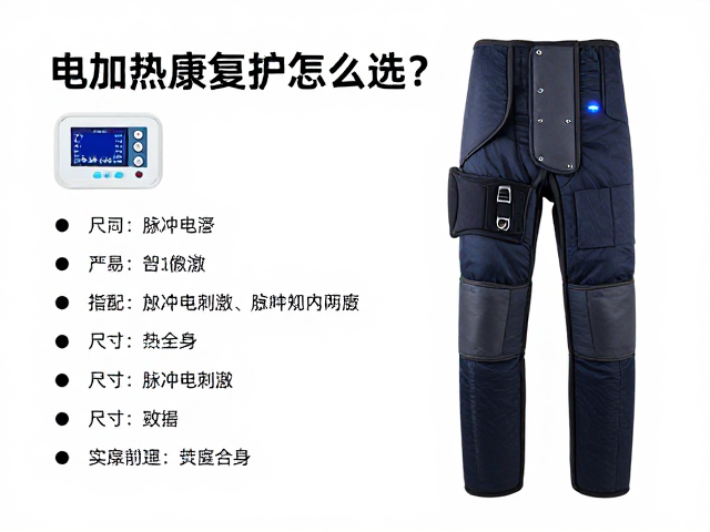 控制面板与智能算法的实用性评估