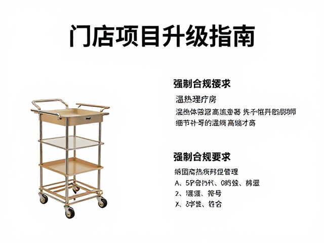 服务流程标准化与细节触点管理