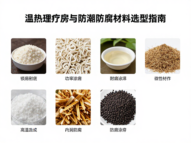高温耐受性与防腐涂层化学特性