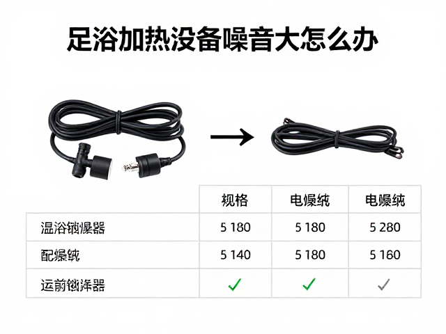 电源线规格与安全标准对照