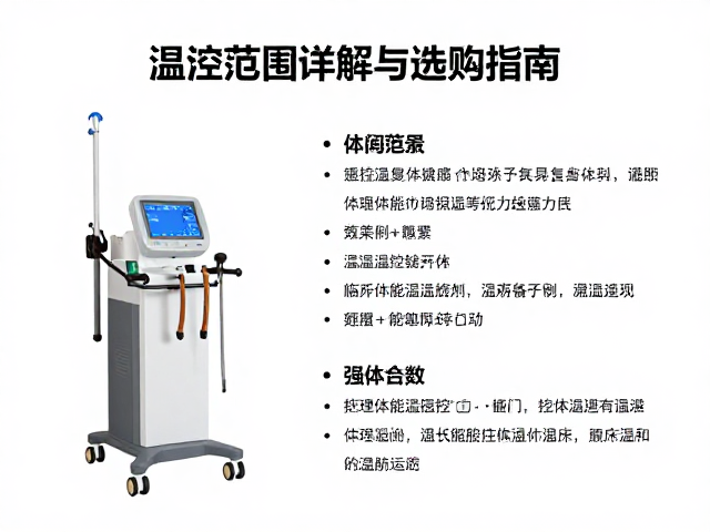 关键温控参数与临床适用场景解析