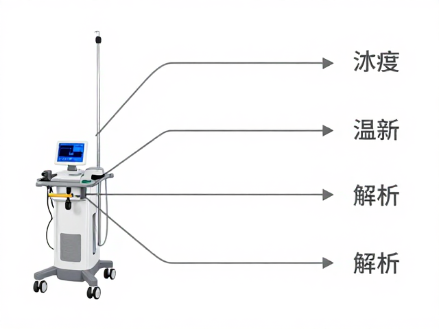 温度控制范围的分层解析