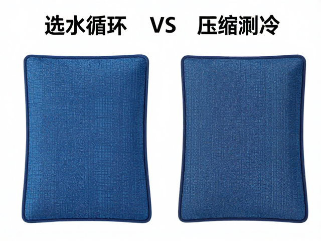 适用场景与生理反馈对比