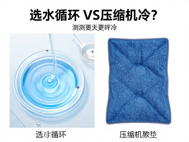 选购参数与使用细节