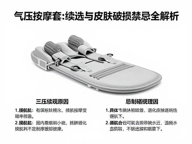 皮肤破损与禁忌症的安全红线