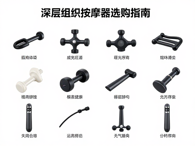 关键性能指标与安全标准考量