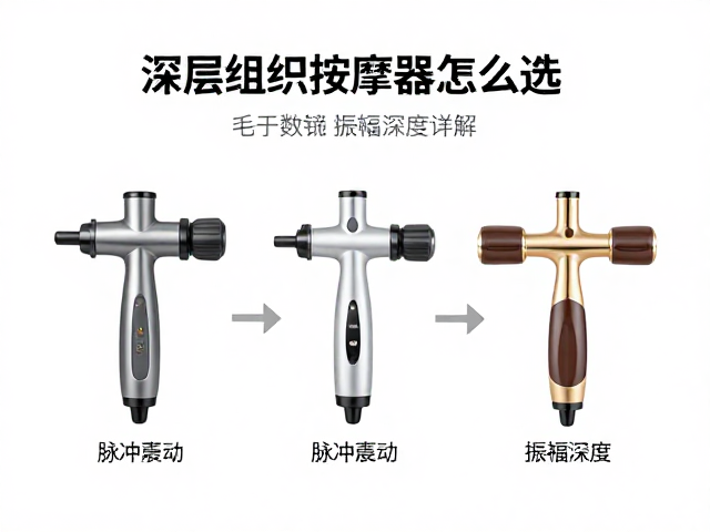 关键参数解读与选购逻辑