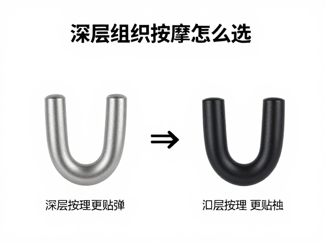 深层组织按摩器怎么选？U形按摩头更贴合，不适立即停