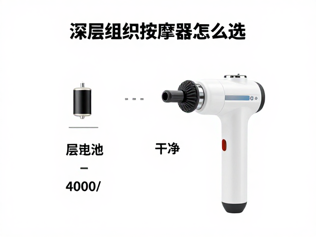 电池与性能的匹配逻辑