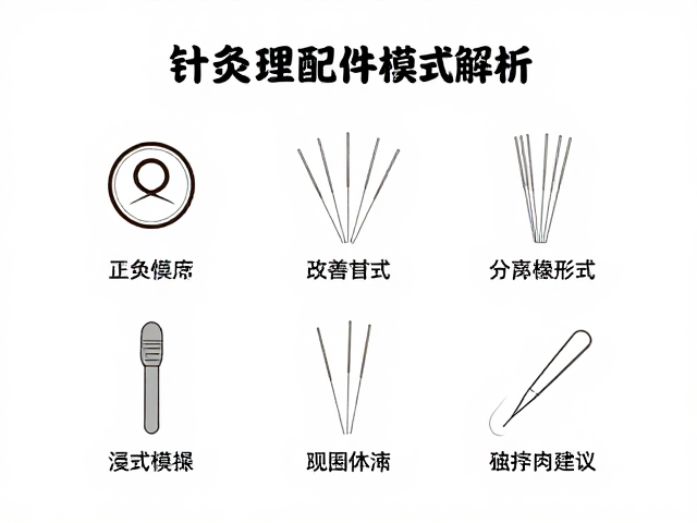 针灸理疗配件功能模式解析，孕妇慎用指南与选购建议