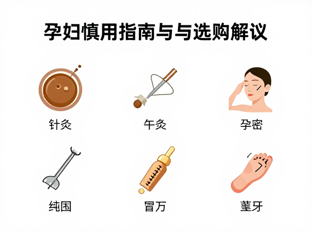 选购前的安全评估与场景适配