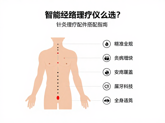 安全性参数与操作规范
