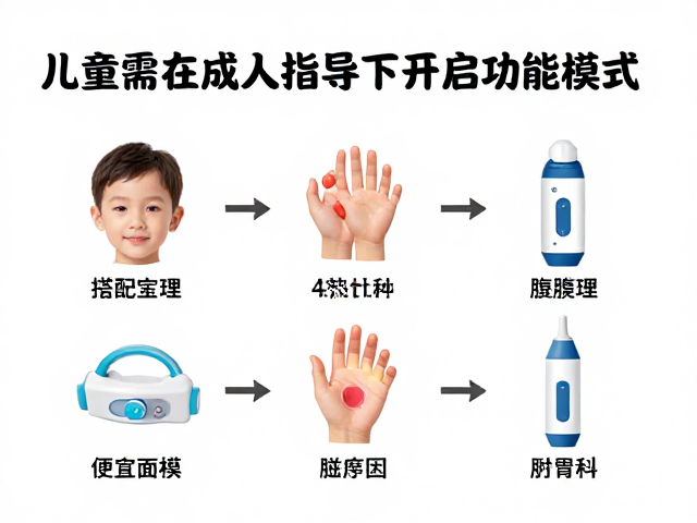 针灸理疗配件使用指南，儿童需在成人指导下开启功能模式